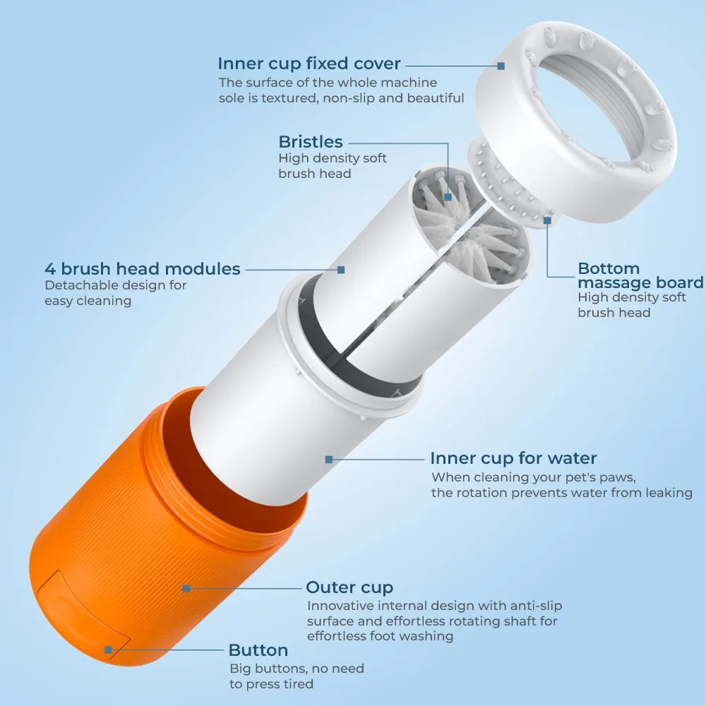 Pet Foot Washing Cup