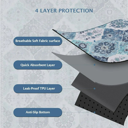 2 Pack Reusable Pee Pads for Dogs Non-Slip Grip