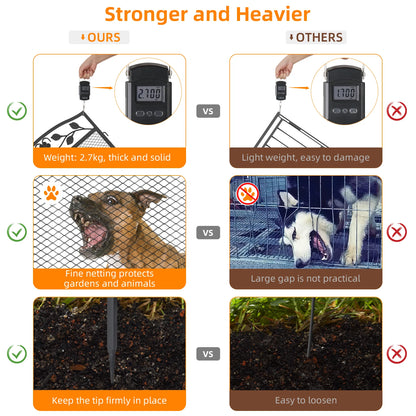 Metal Dog Playpen,  Edging Boarder, Safety Latch, 5 Panels