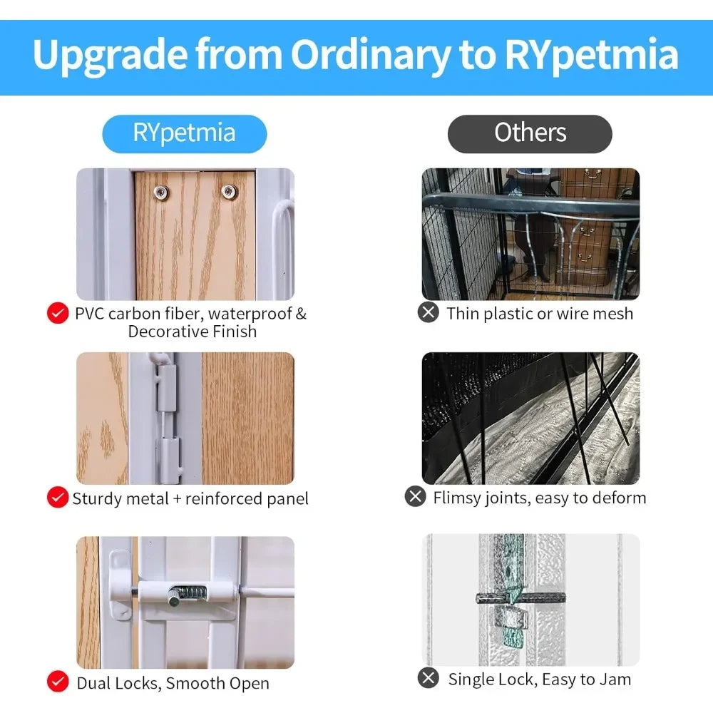 Heavy Duty Dog Playpen Indoor Outdoor