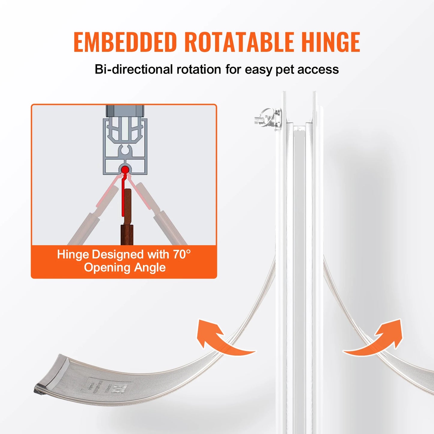 With Flap System Weatherproof Doggy Door