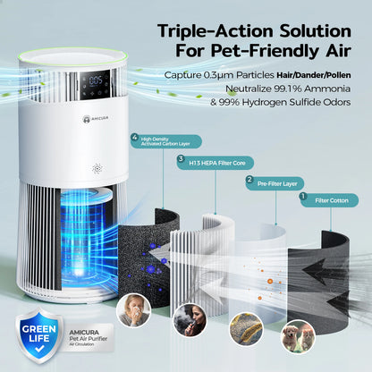 P2 Air Purifier for Pet Allergy Sufferers 843 m³/h