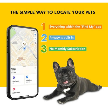 GPS Tracker for Dogs – Smart Collar Real-Time Location