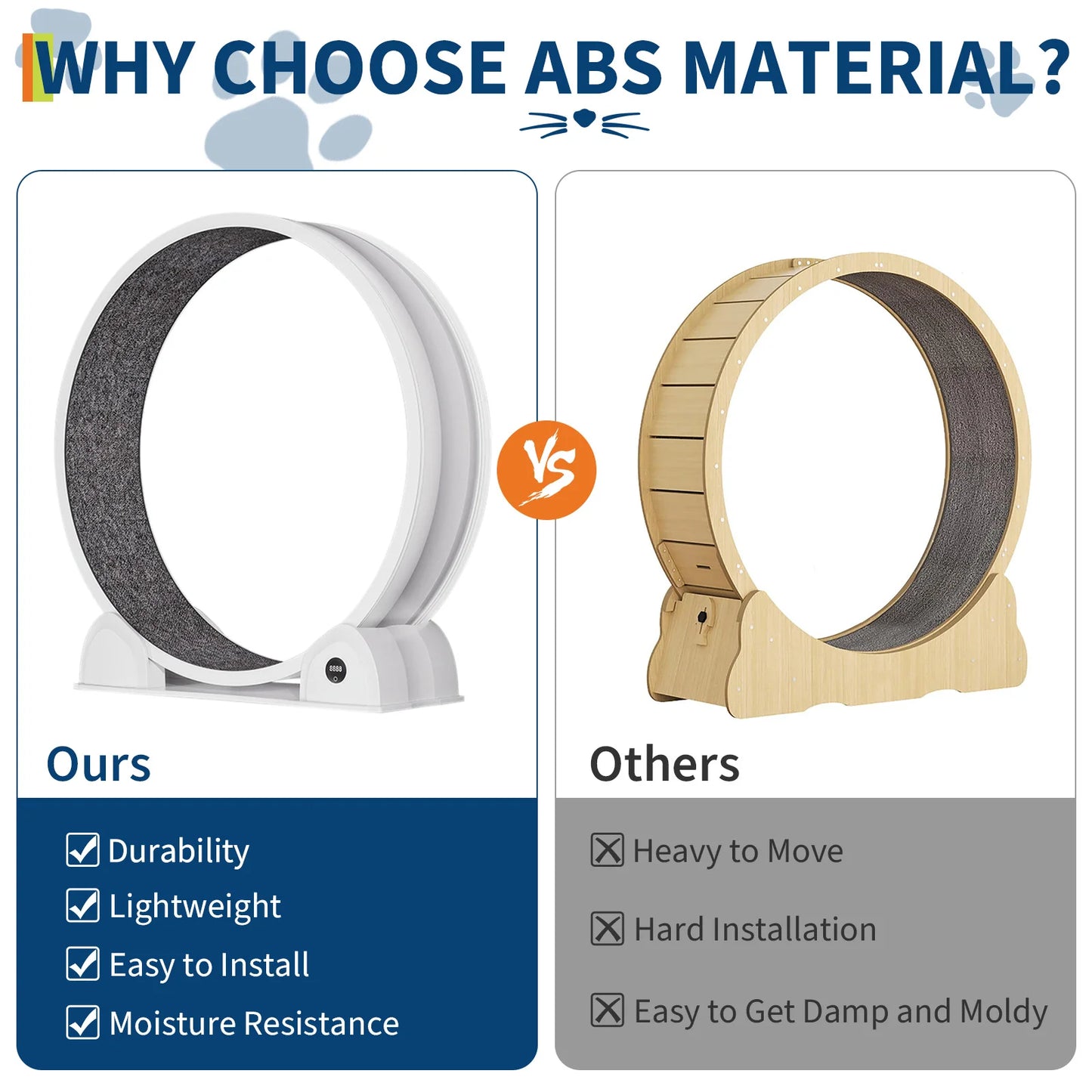 Cat Exercise Wheel, Treadmill with Pedometer