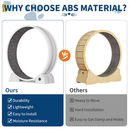 Cat Exercise Wheel, Treadmill with Pedometer