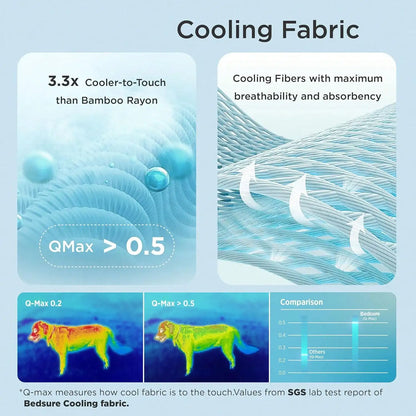 Summer Pet Cooling Mat For Dogs & Cats, Prevent Overheating