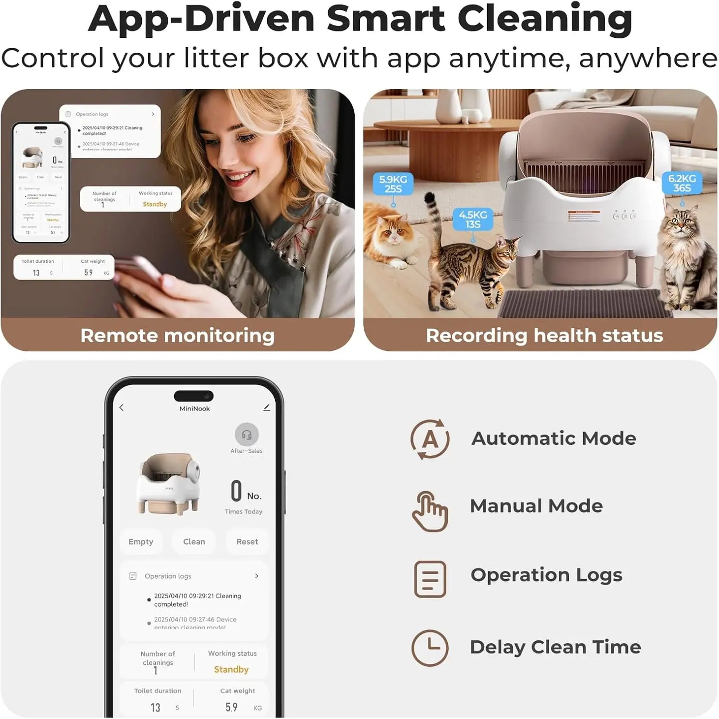 Automatic Self Cleaning Cat Litter Box with APP Control